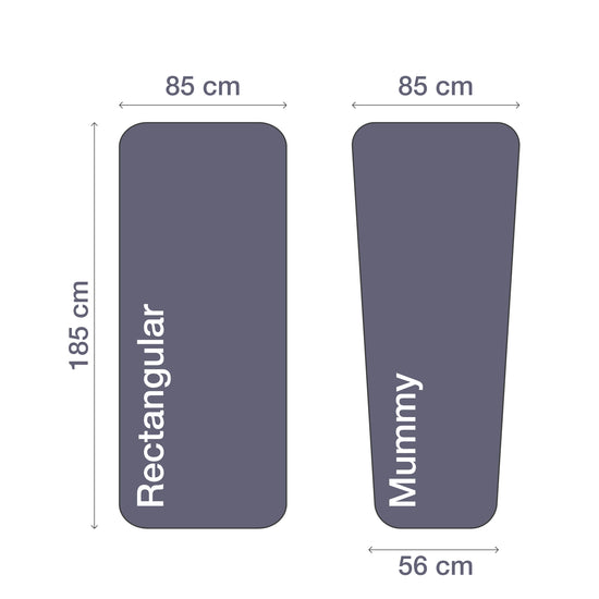 Load image into Gallery viewer, Lifeventure Silk Sleeping bag Liner
