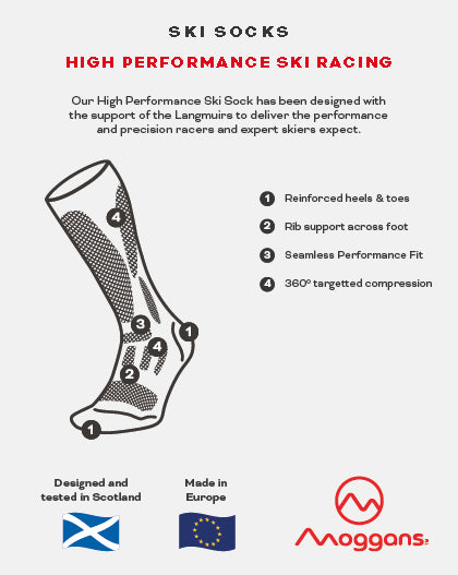 Moggans High Performance Race Sock