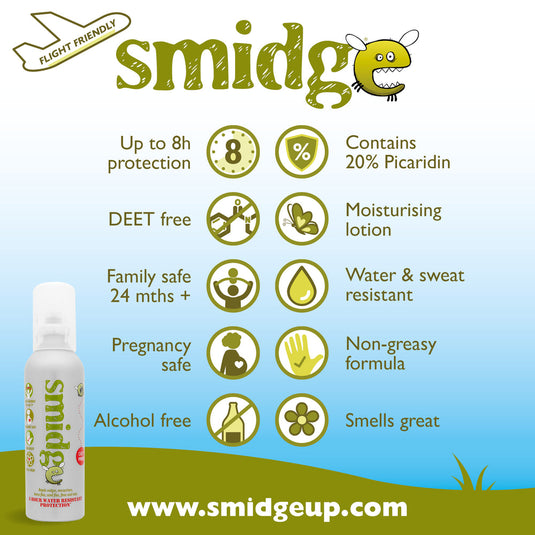 Smidge Insect Repellent