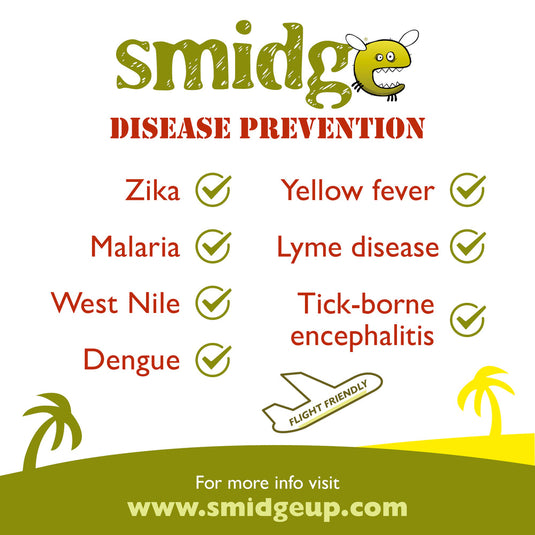 Smidge Boxer Smidge Insect Repellent – Craigdon Mountain Sports Edinburgh