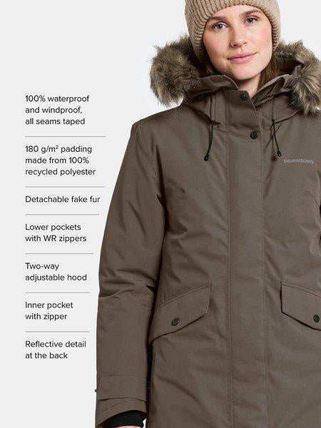 Didriksons Erika Womens Parka