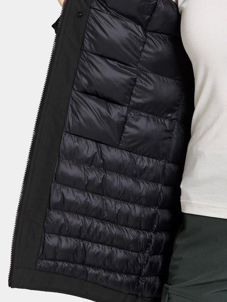 Didriksons Marget Womens Parka