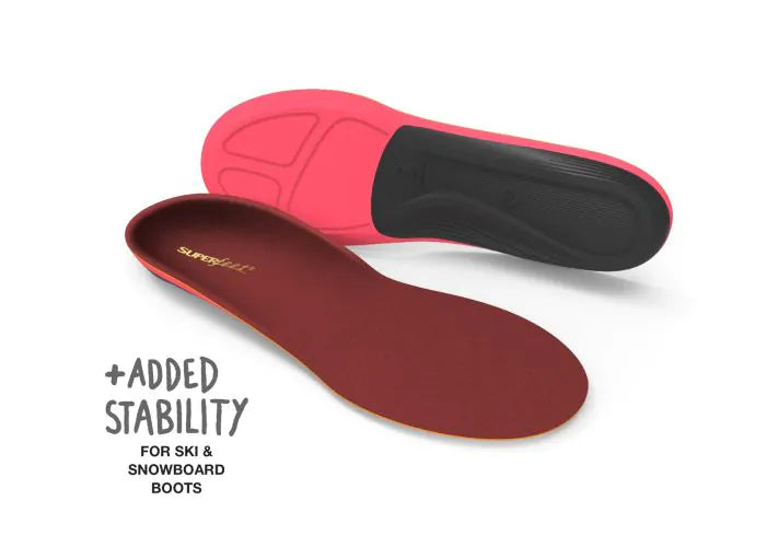 Load image into Gallery viewer, Superfeet Winter Support Insole
