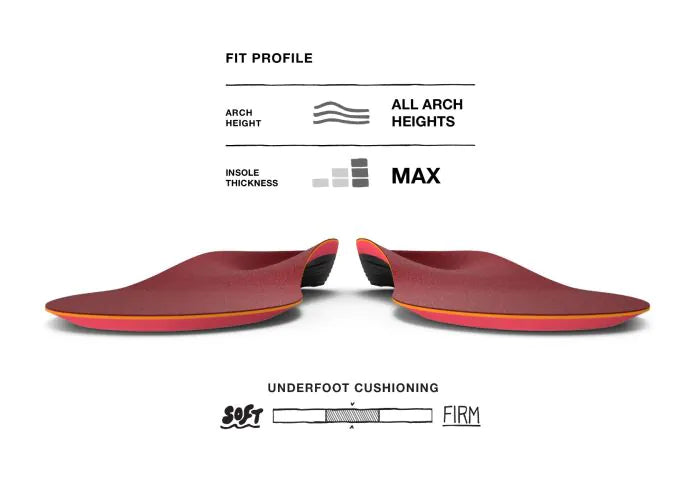 Load image into Gallery viewer, Superfeet Winter Support Insole
