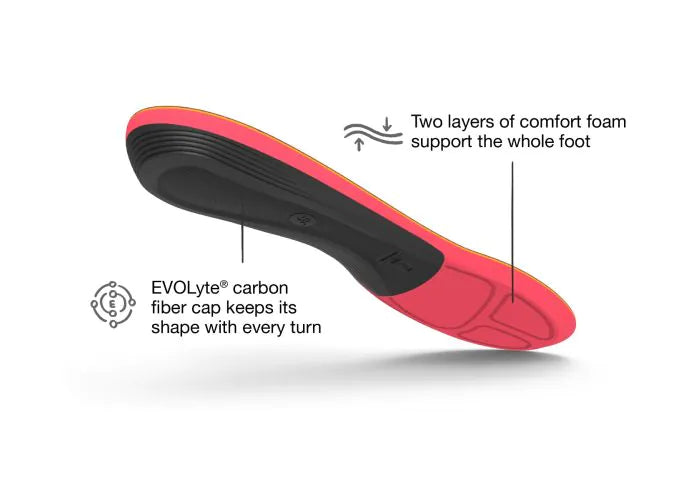 Load image into Gallery viewer, Superfeet Winter Support Insole
